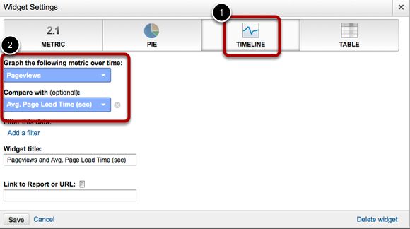 Widget_8_--_Pageviews_and_Avg._Page_Load_Timeline.jpg