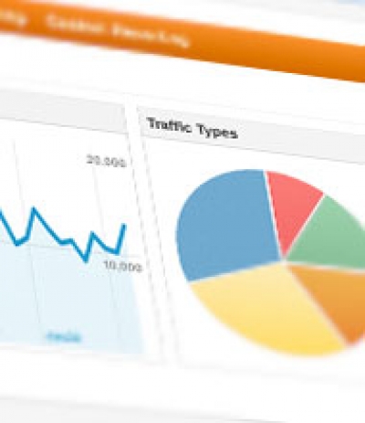 Shared Google Analytic Dashboards